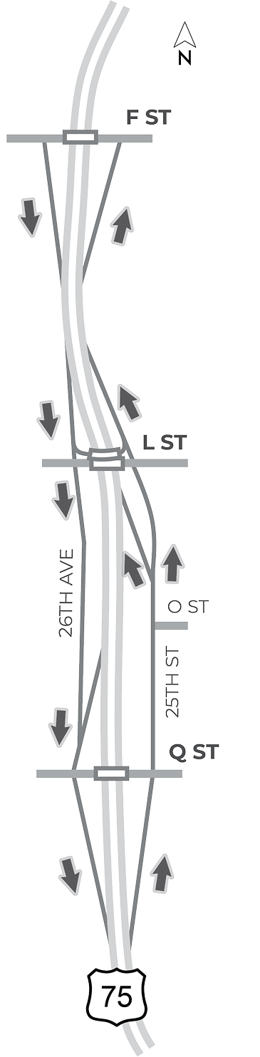 Map diagram of a section of the US-75 corridor study area from north of F Street to just south of Q Street depicting general traffic flow for Alternative A.
