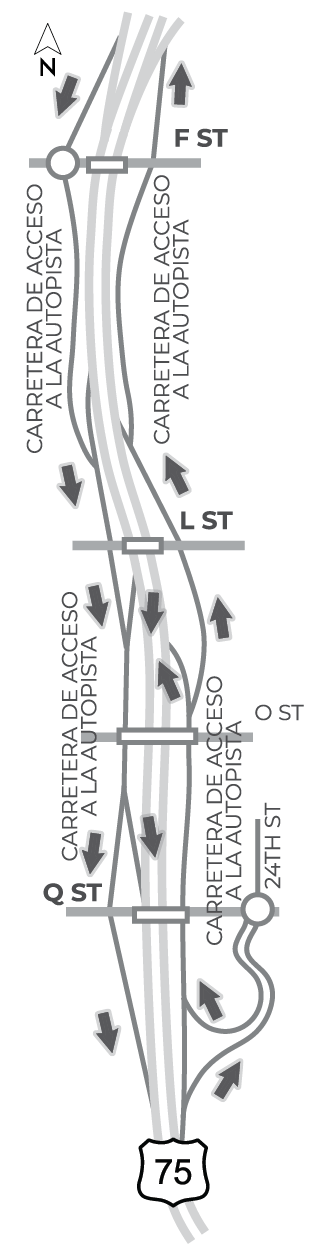 Diagrama del mapa de una sección del área de estudio del corredor US-75, desde el norte de la calle F hasta justo al sur de la calle Q, que muestra el flujo de tráfico general para la Alternativa C.